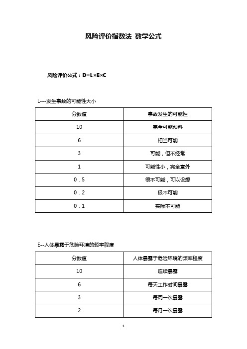 风险评价指数法 数学公式