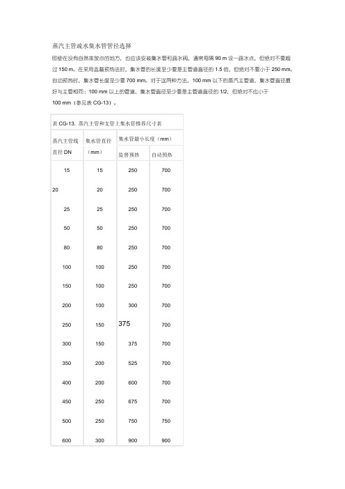 蒸汽主管疏水集水管管径选择