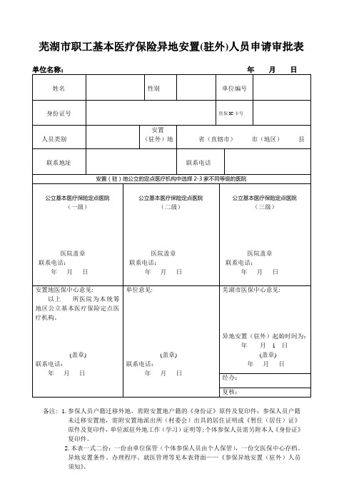 芜湖市职工基本医疗保险异地安置(驻外)人员申请审批表