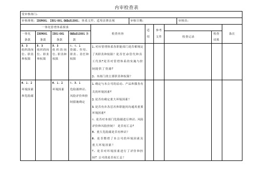 内审检查表