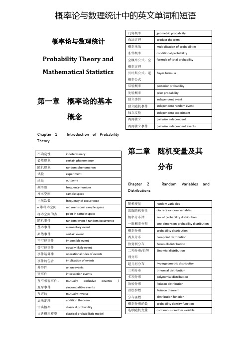 英文版概率论与数理统计重点单词