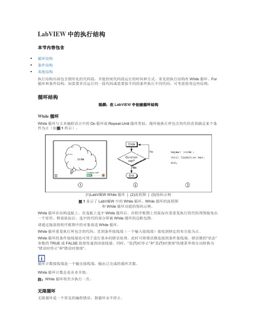 LabVIEW中的执行结构