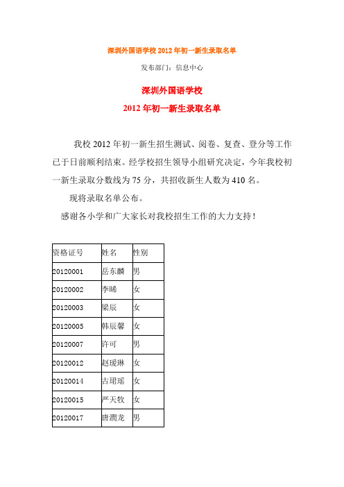 深圳外国语学校2012年初一新生录取名单