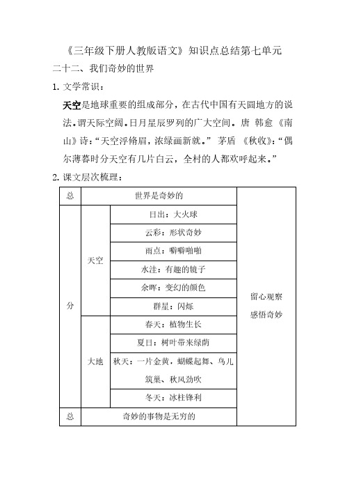 三年级下册人教版语文第七单元知识总结