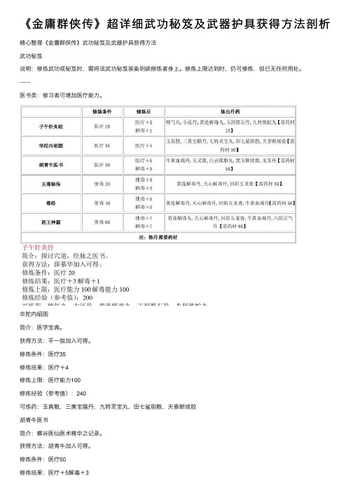 《金庸群侠传》超详细武功秘笈及武器护具获得方法剖析