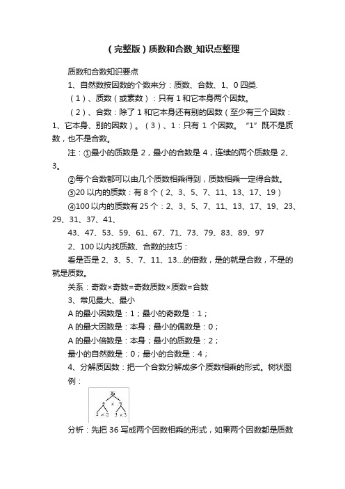 （完整版）质数和合数_知识点整理