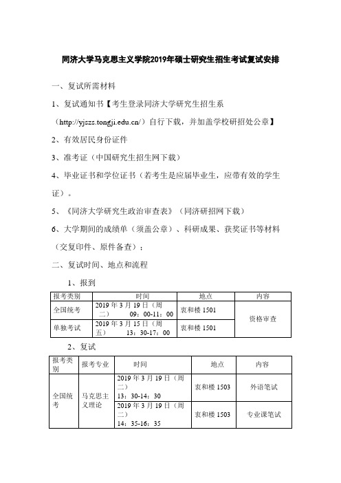 2019年同济大学研究生入学考试复试安排-马克思主义学院