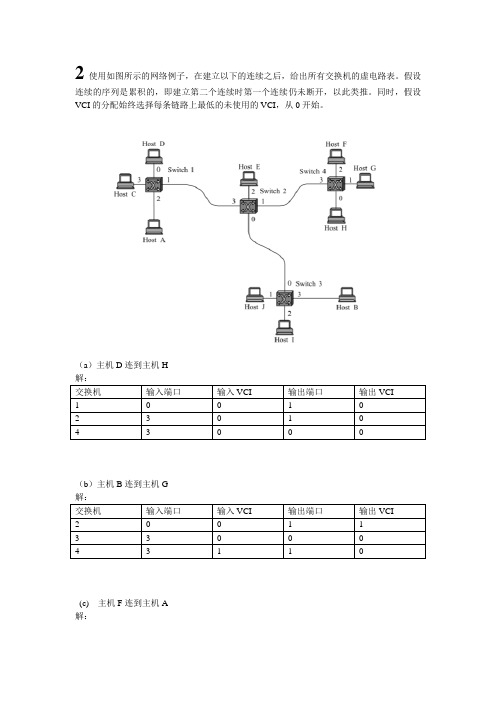 计算机网络作业答案3