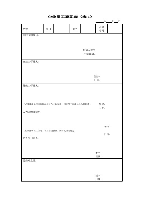 企业员工离职规范表格