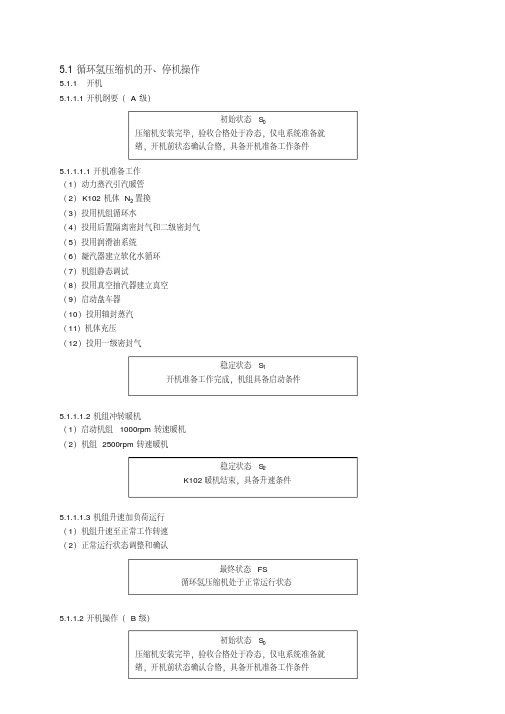 操作规程循环氢压缩机的开、停机操作要点