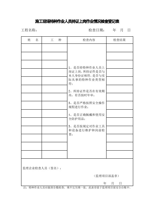 施工现场特种作业人员持证上岗作业情况检查登记表Microsoft-Word-文档