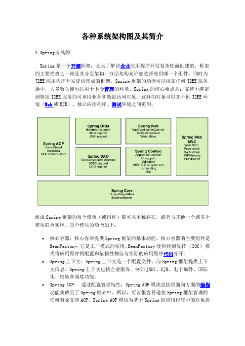 各种系统架构图及其简介