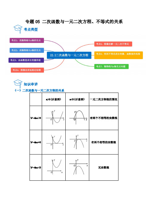 专题05 二次函数与一元二次方程、不等式的关系(知识串讲+7大考点)(解析版)