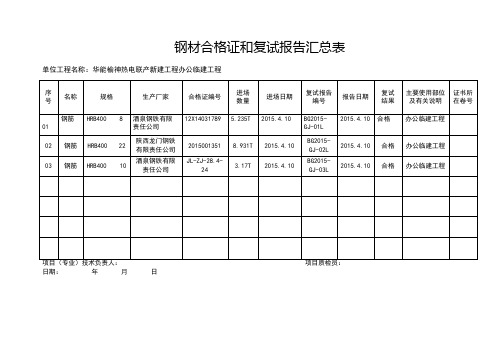 钢材合格证和复试报告汇总表