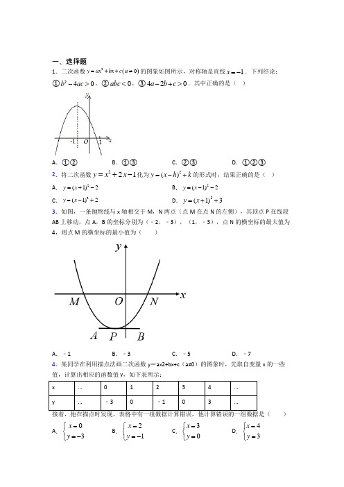 上海松江二中(集团)初级中学九年级数学上册第二十二章《二次函数》经典练习