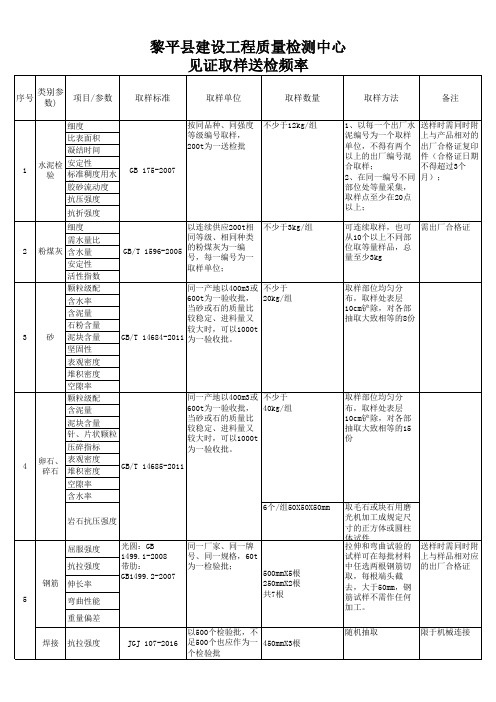 见证取样送检频率