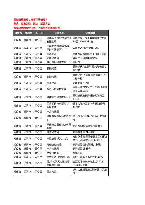 新版湖南省长沙市天心区托运企业公司商家户名录单联系方式地址大全85家