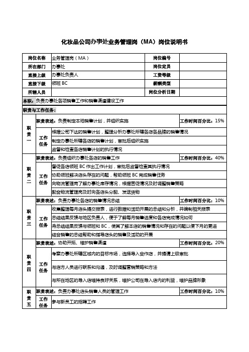 化妆品公司办事处业务管理岗(ma)岗位说明书