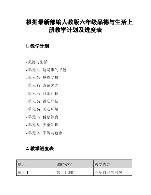 根据最新部编人教版六年级品德与生活上册教学计划及进度表