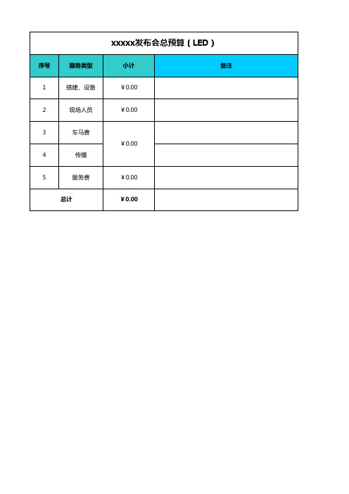 XXX发布会预算表(PR必备报价单)