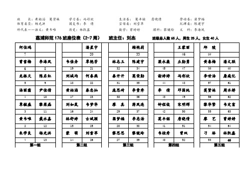 座位表(1-3)