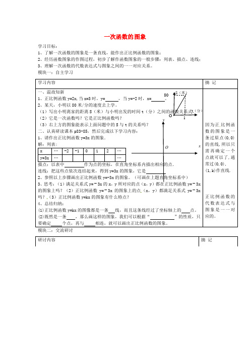 2017年秋季新版北师大版八年级数学上学期4.3、一次函数的图象讲学稿3