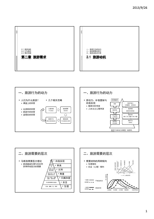 02_旅游需求_6S