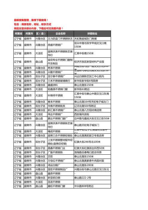 新版辽宁省盘锦市不锈钢企业公司商家户名录单联系方式地址大全62家