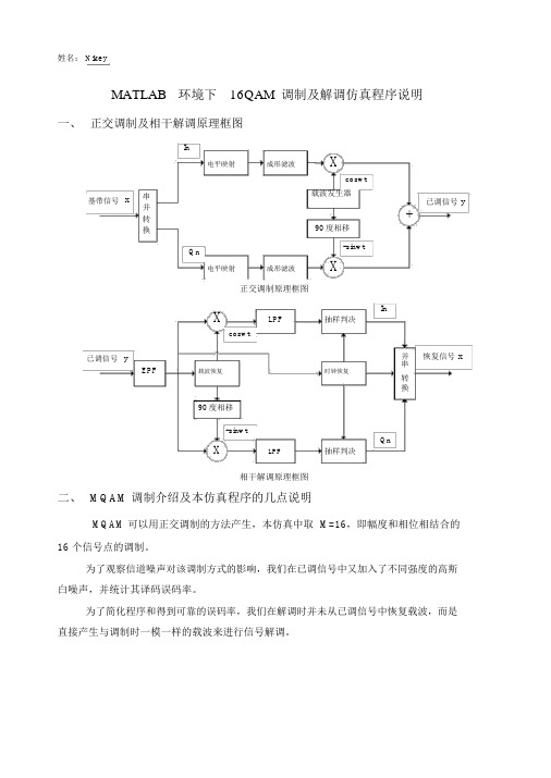 MATLAB环境下16QAM调制与解调仿真程序说明