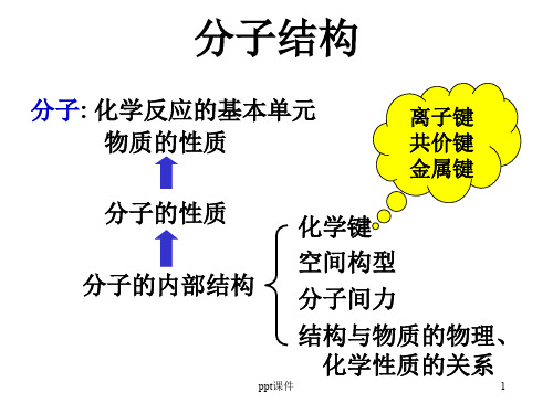 大学无机化学《分子结构》  ppt课件