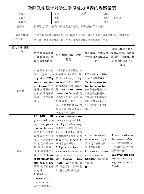 教师教学设计对学生学习能力培养的观察量表.doc