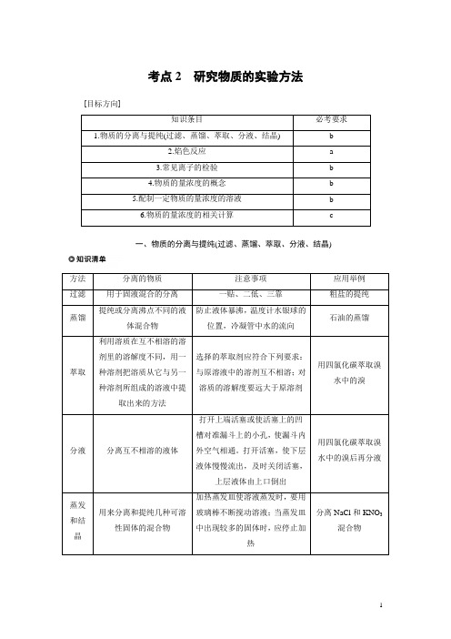 高中化学学业水平考试考点训练题及解析 研究物质的实验方法