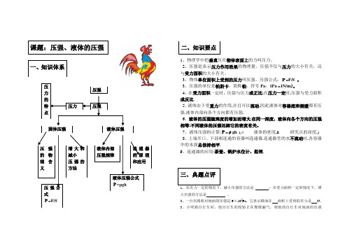 物理复习教案(课题：压强、液体的压强)