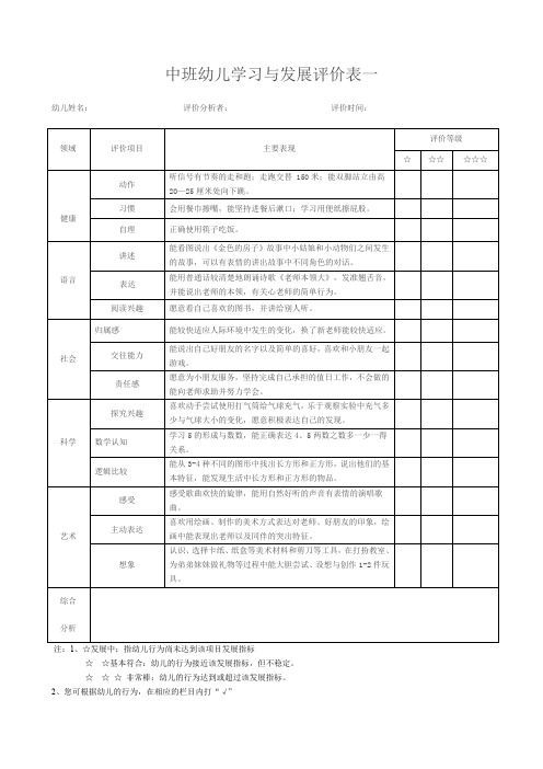 中班上学期9-1月幼儿学习与发展评价表一