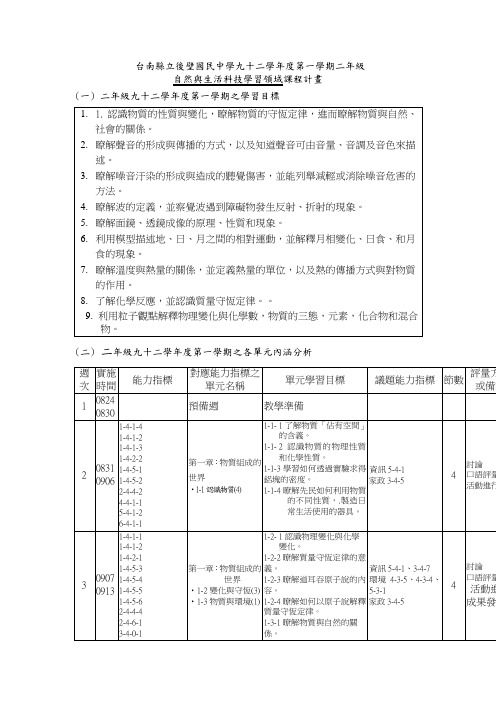 台南县立后壁国民中学九十二学年度第一学期二年级