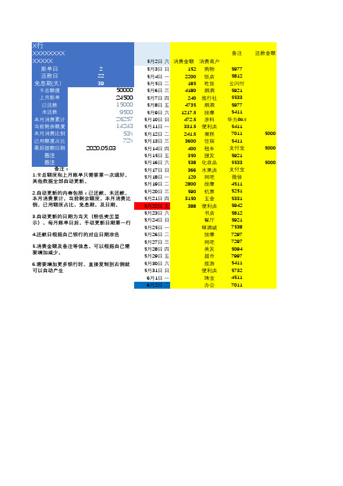 信用卡对账表(公式自动计算,最方便详细精养卡精确到每笔订单)