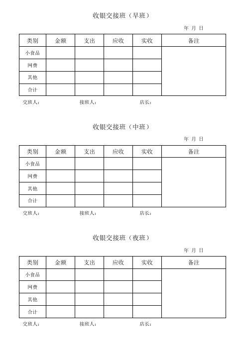 收银交接班表格