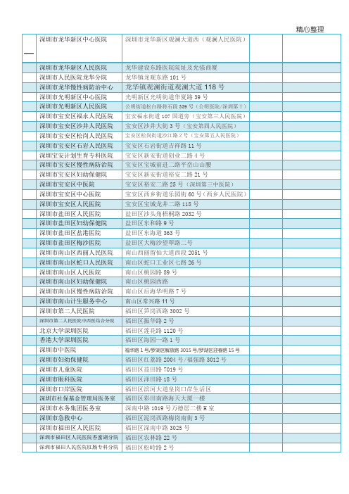 深圳公立医院名单