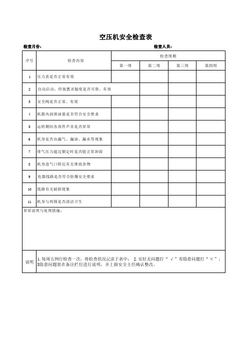 空压机安全检查表