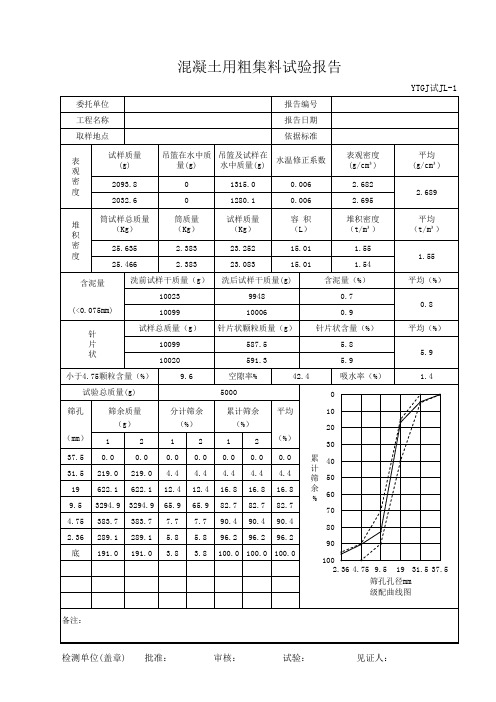 集料试验全套全自动正反算程序