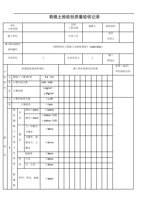 园林工程检验批最新版