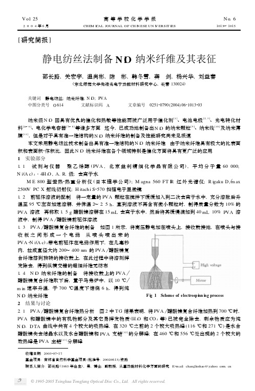 静电纺丝法制备NiO纳米纤维及其表征