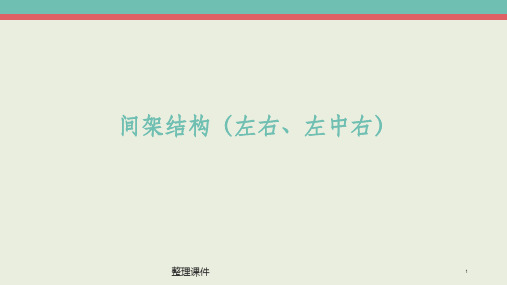 间架结构(左右、左中右)