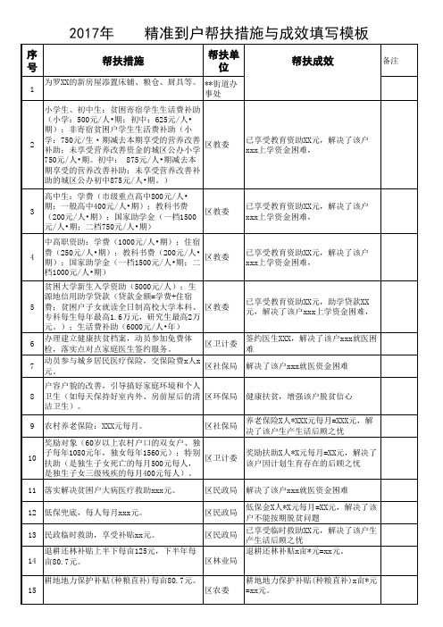 (重庆)扶贫手册填写模版