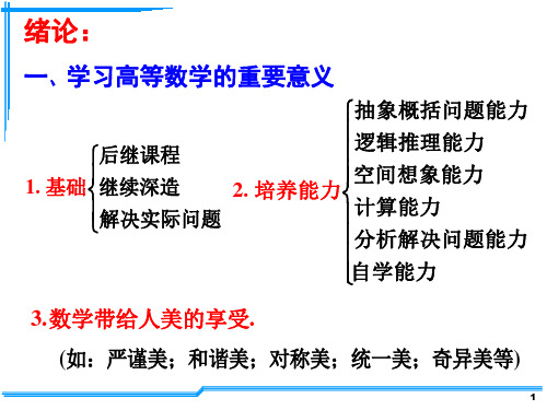 经典高等数学课件D01-1映射与函数1