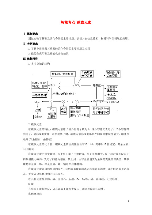 高考化学总复习 智能考点归类总结(教材精讲+典型例题+