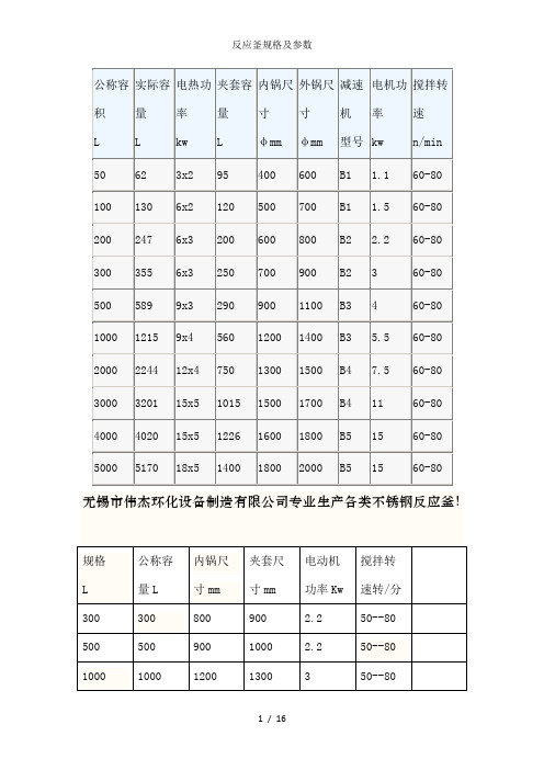 反应釜规格及参数