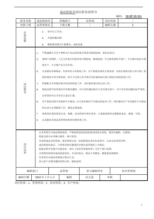 成品检验员岗位职责说明书