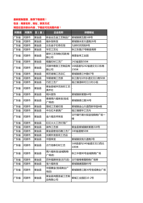 新版广东省河源市紫金县工艺品企业公司商家户名录单联系方式地址大全43家