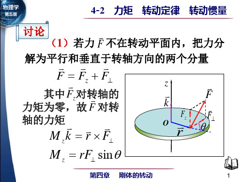 42力矩转动定律转动惯量1